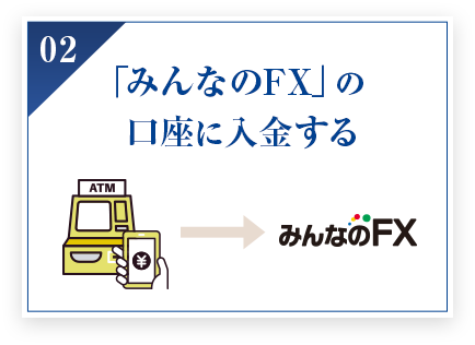 「みんなのFX」の   口座に入金する