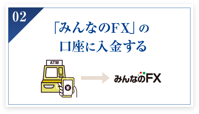 「みんなのFX」の   口座に入金する