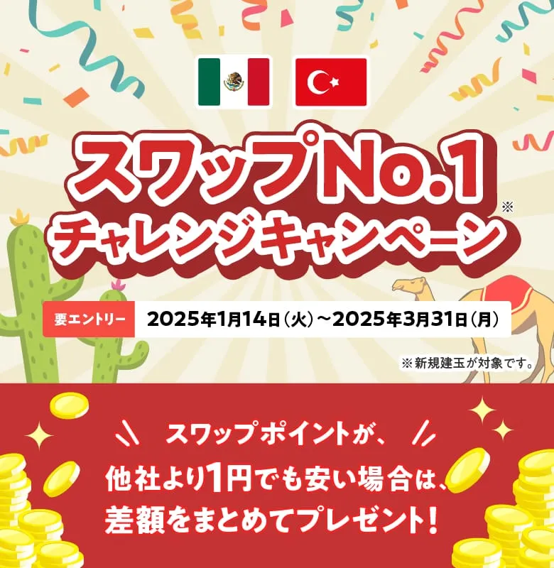 スワップNo.1チャレンジキャンペーン