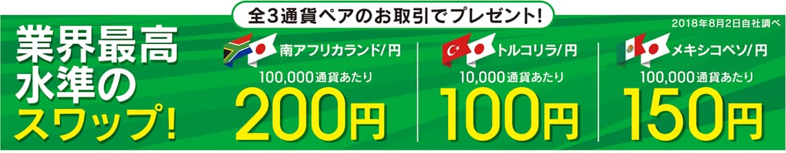 全国うまいもの"選べる"キャンペーン第15弾