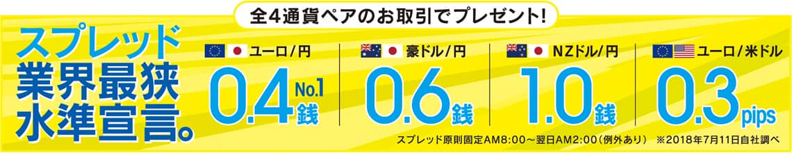 全国うまいもの"選べる"キャンペーン第12弾