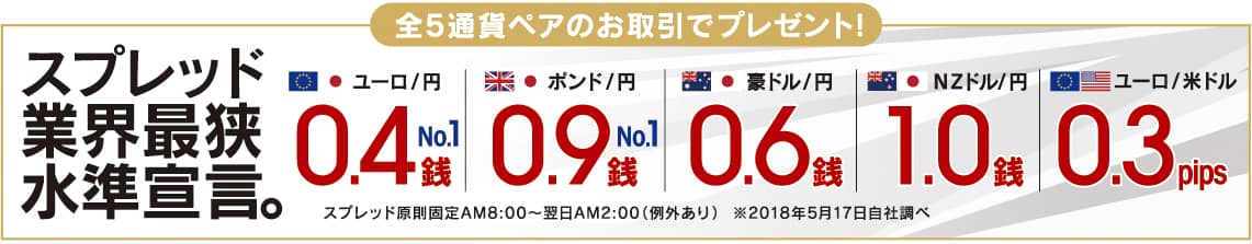 全国うまいもの"選べる"キャンペーン第12弾