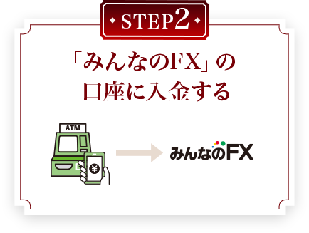 「みんなのFX」の口座に入金する