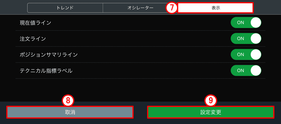 インディケータ設定画面