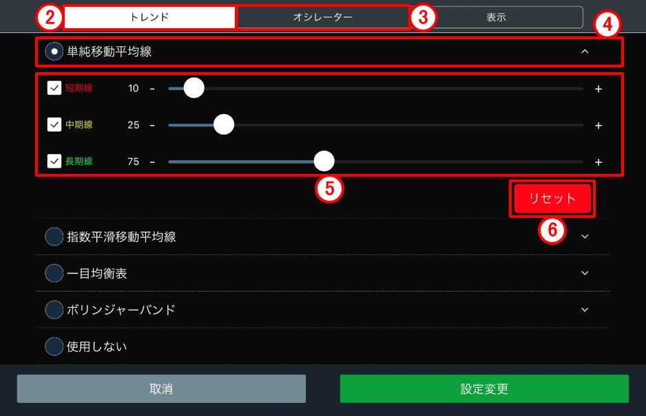 インディケータ設定画面