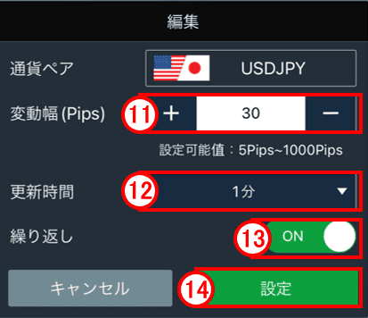 チャート画面右部メニュー