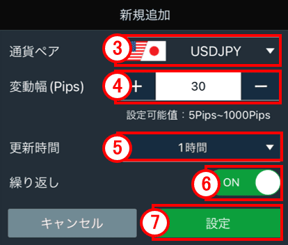 チャート画面右部メニュー